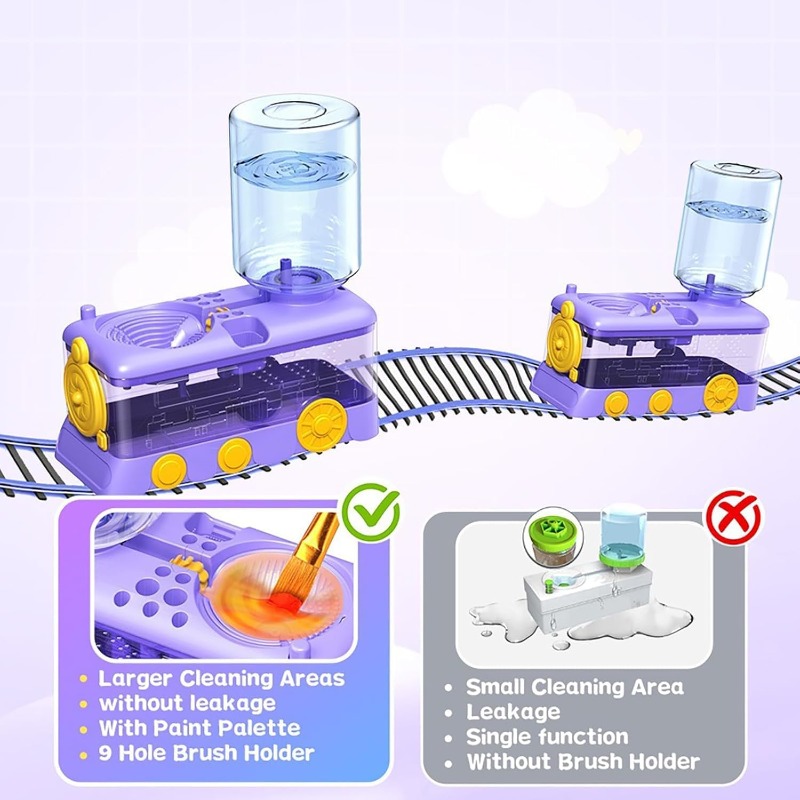 Automatic Water Changing Brush - Watercolor Brush Pen ulasan dan harga