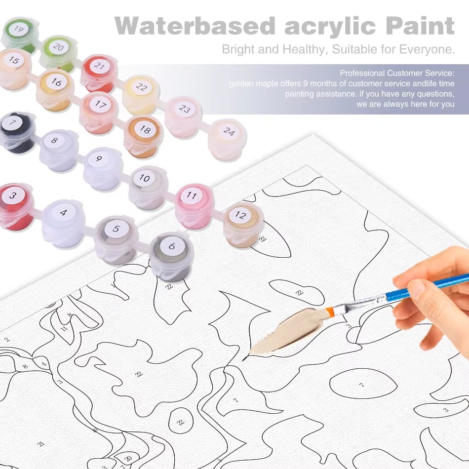 GATYZTORY Classic Painting By  - Art Craft Number ulasan dan harga