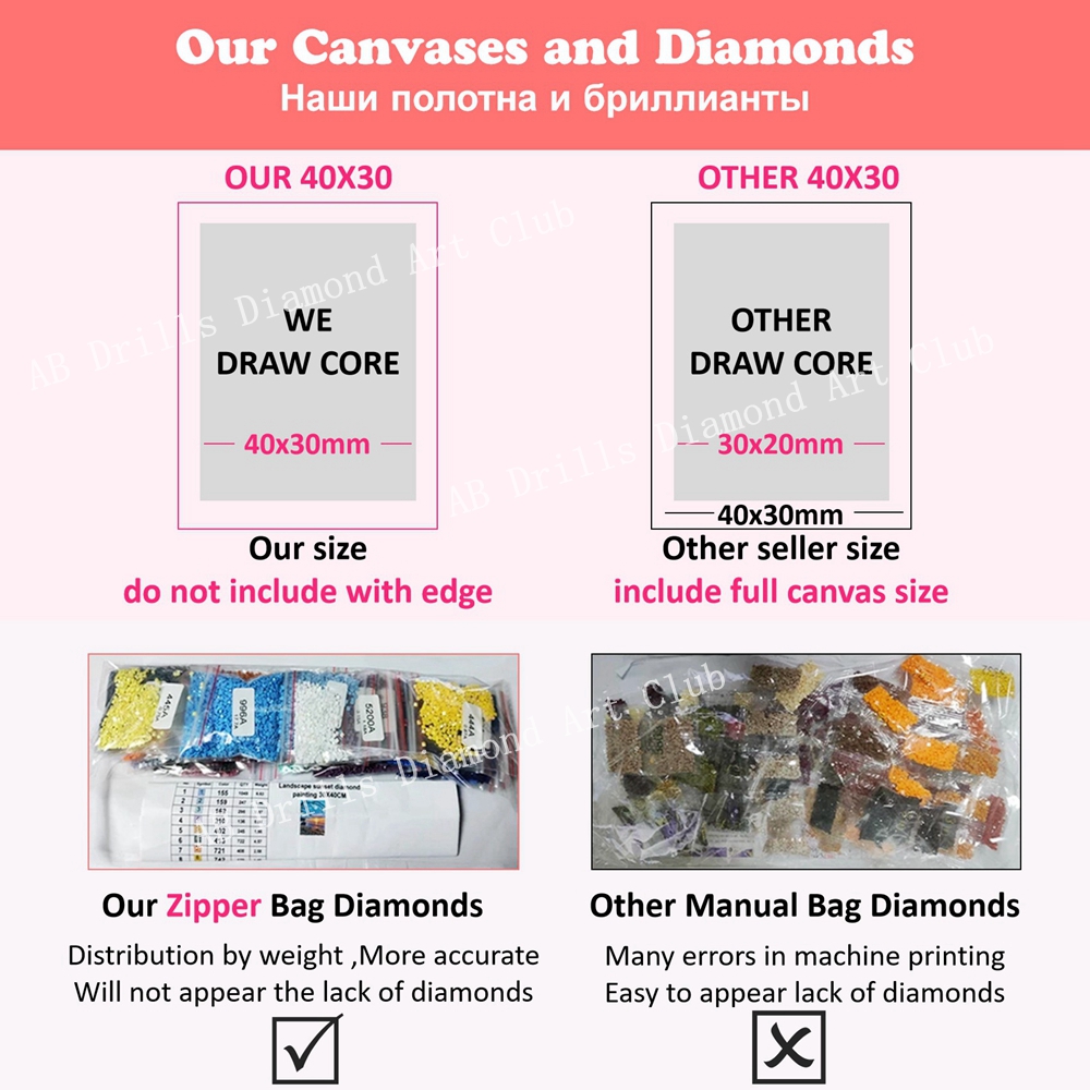 5D AB Drills Diamond Painting  - Art Craft William Morris ulasan dan harga