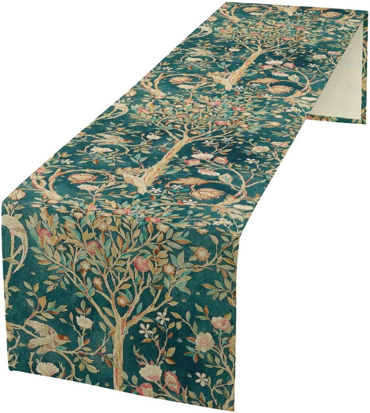 William Morris Green Botanical - Art Craft William Morris ulasan dan harga
