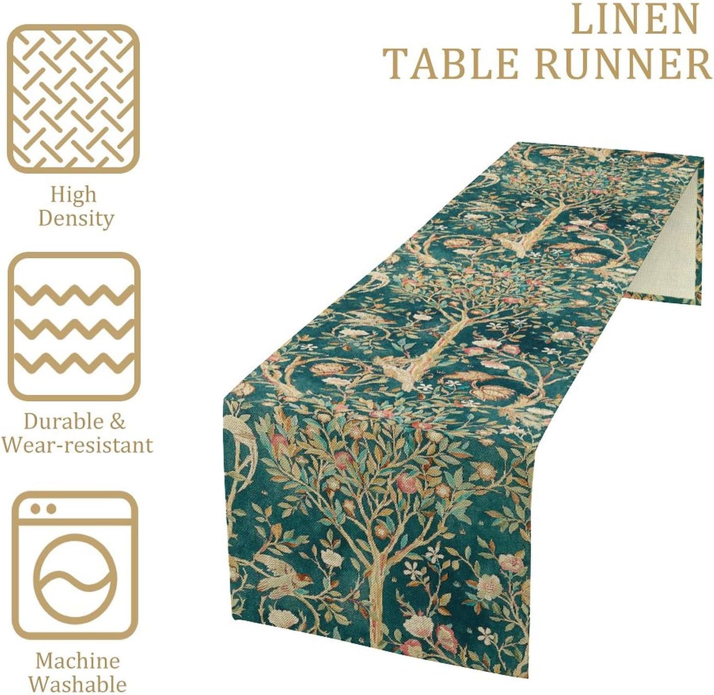 William Morris Green Botanical - Art Craft William Morris ulasan dan harga