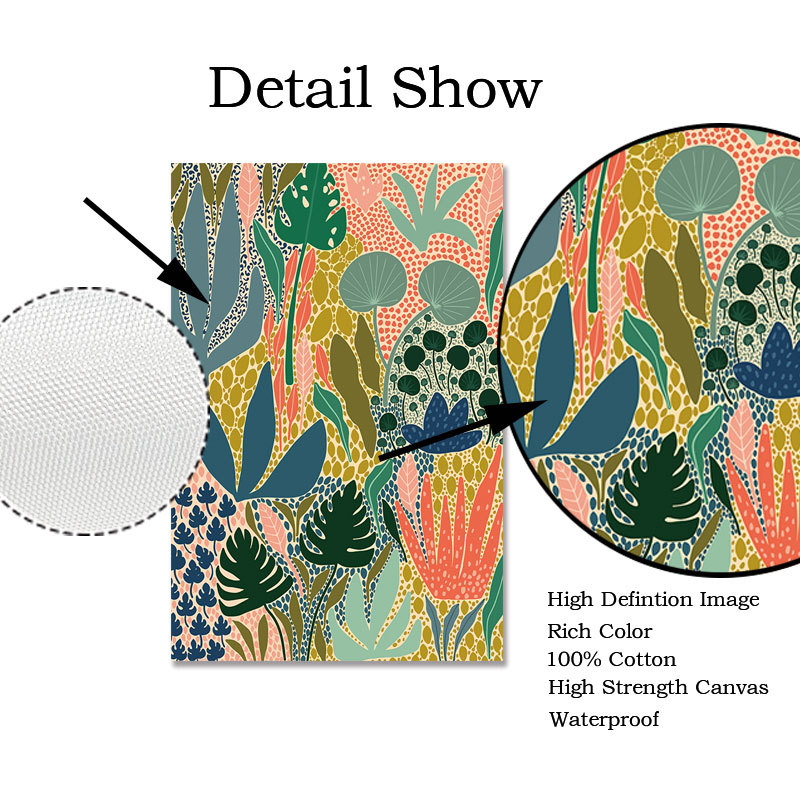 Retro William Morris Bees and  - Art Craft William Morris ulasan dan harga