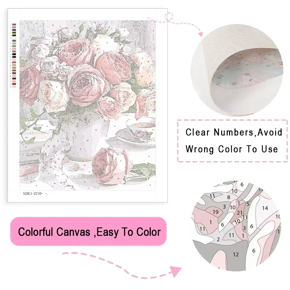 Paint By Numbers Modern Japane - Art Craft Number ulasan dan harga