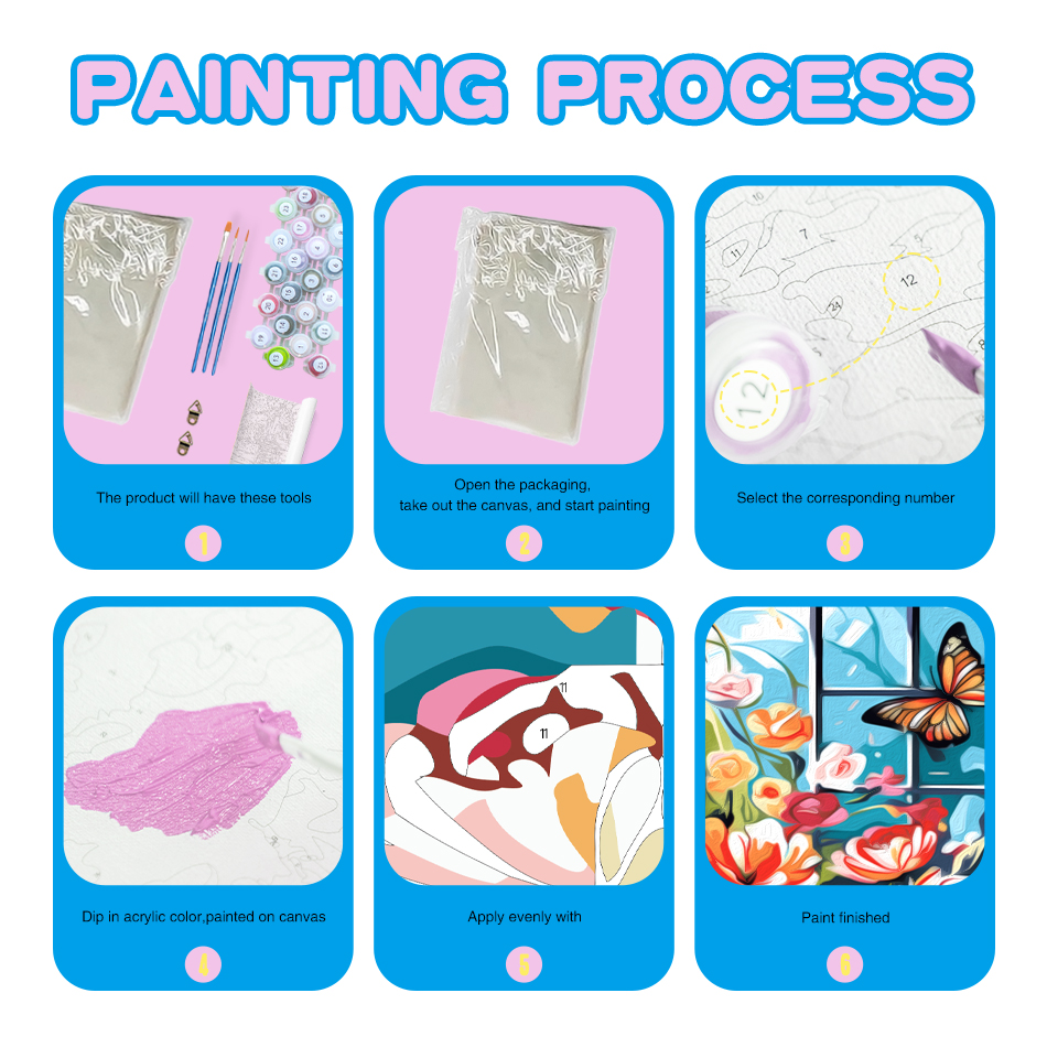 CHENISTORY Painting By Number  - Art Craft Number ulasan dan harga