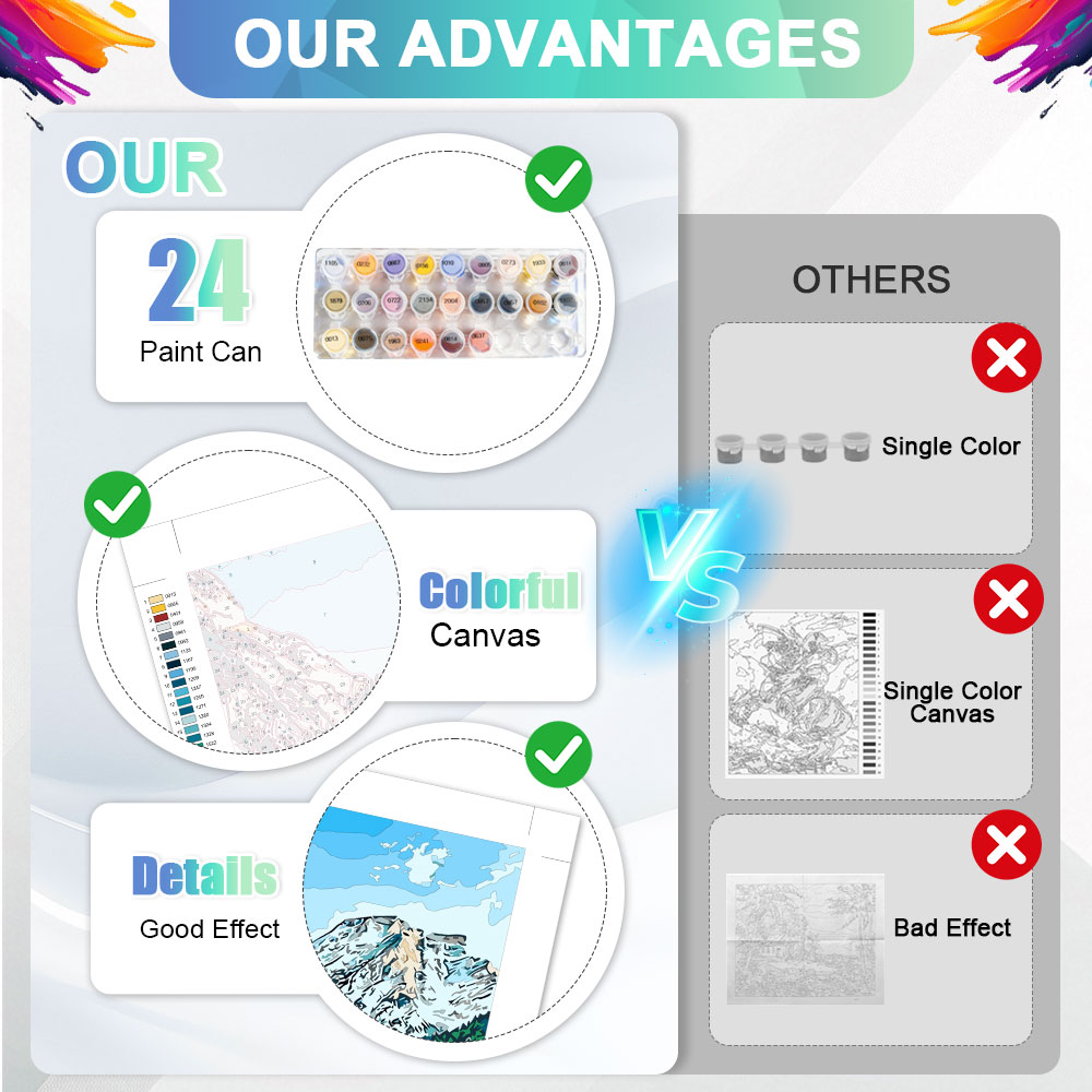 HUACAN Painting By Number Kits - Art Craft Number ulasan dan harga