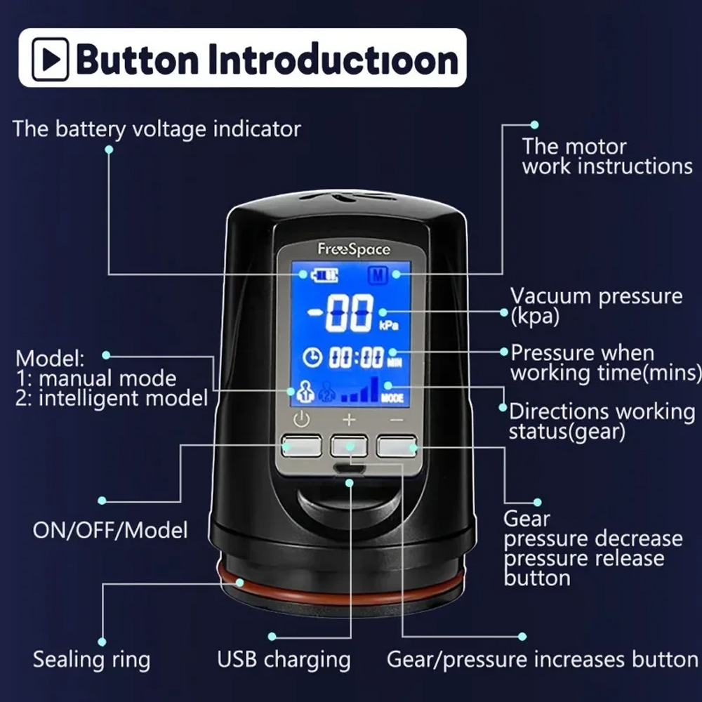 Electric Vacuum Adult Sex Toy  - Art Craft For Adults ulasan dan harga